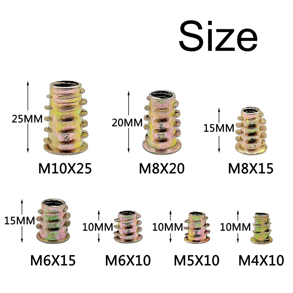 130pcs Metric Threaded Insert  - Furniture Hardware Threaded Inserts review and price