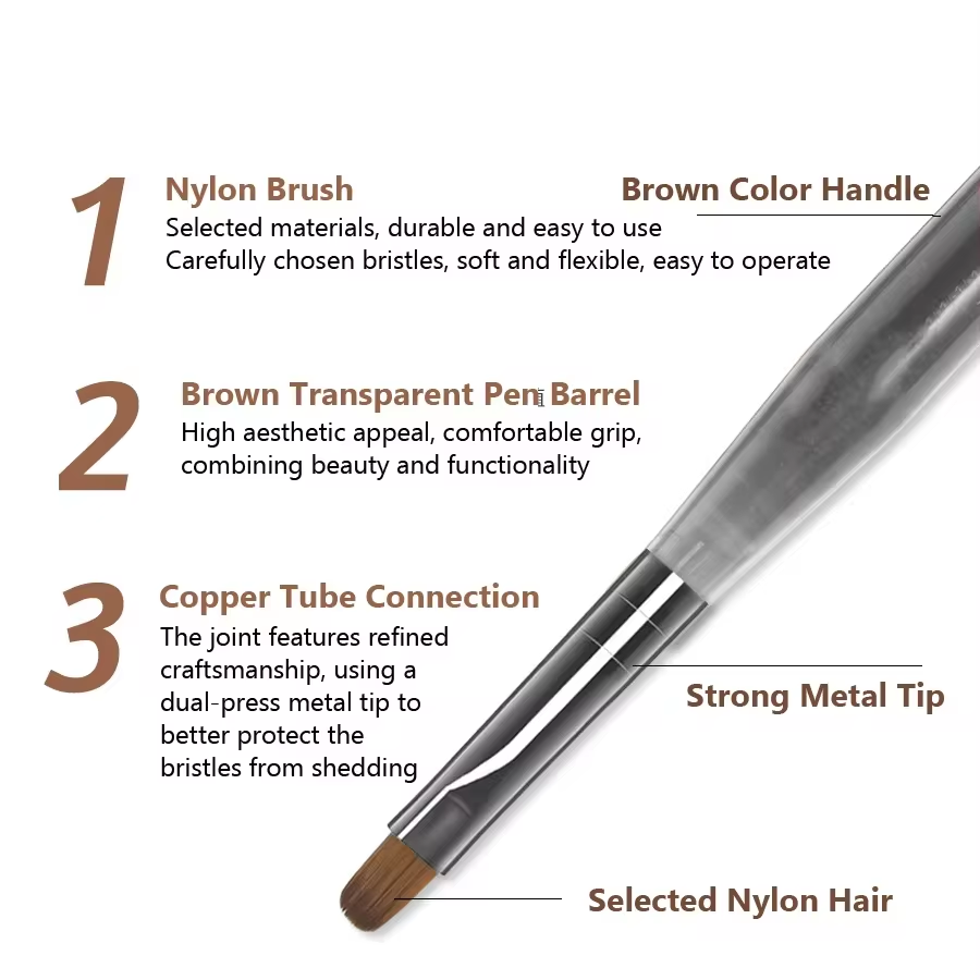 9PCS UV Gel Nail Brush Liner D - Furniture Hardware Nails review and price