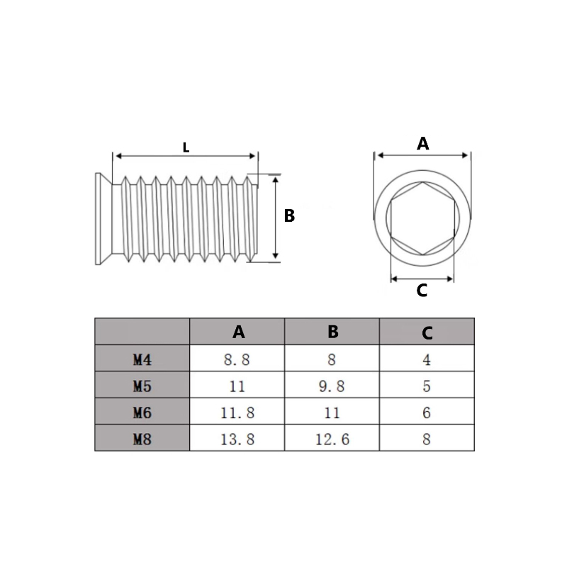 304 Stainless Steel Hex Socket - Furniture Hardware Threaded Inserts review and price
